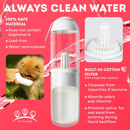 Portable Dog Water Bottle Dispenser ,Pet Water Bottles for Dogs on Walks ABS Dog Travel Water Bottle with Silicone Strap & Cotton Filter